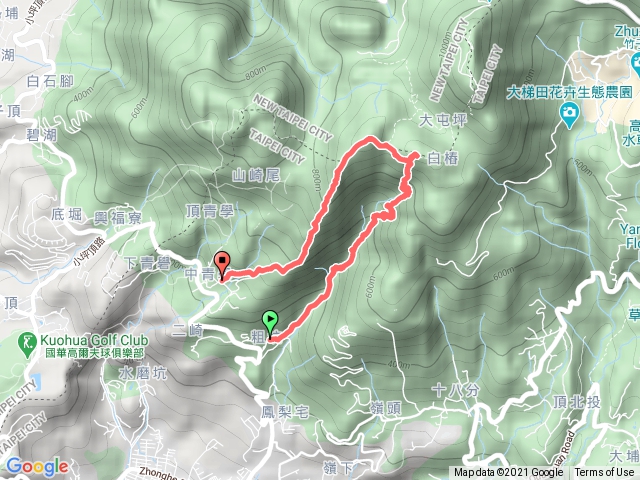 大屯國小》大屯南峰〉大屯西峰》清天宮