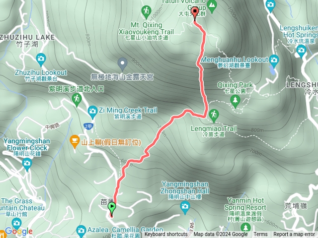 陪老媽上重包訓練