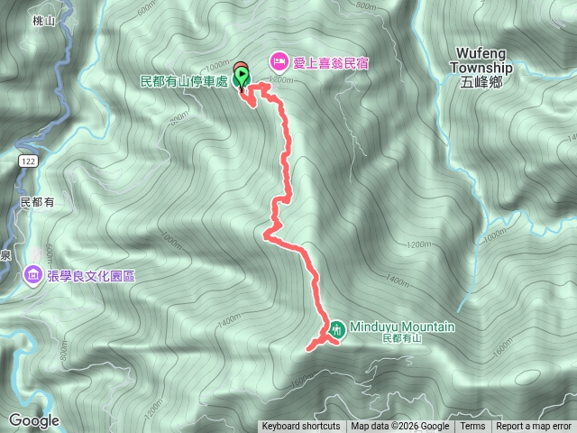 民都有山