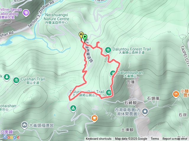 大崙頭山步道環狀