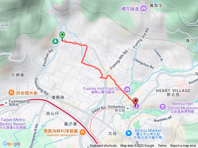 貴子坑-新北投站