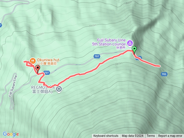 富士山五合目御中道奧庭預覽圖