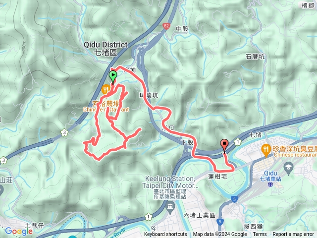 石獅山石象山中埔山西勢外寮山