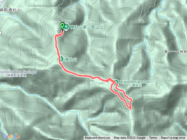 114/8/16高台山連走島田山(高島縱走)