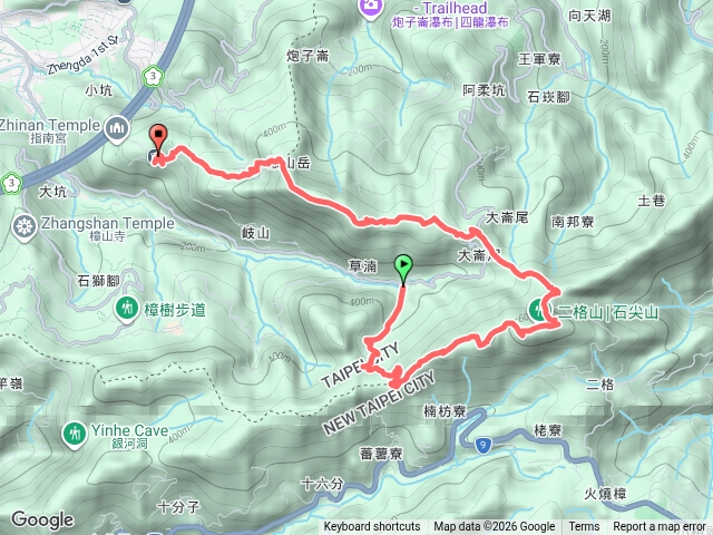 二格山+猴山岳+指南宮