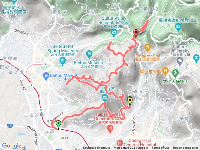 北投21連峰