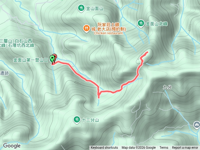 Dino金面山（第三登山口）預覽圖