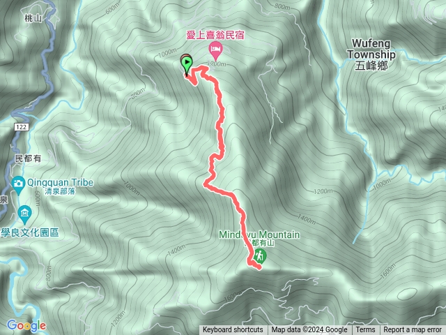 113/8/24新竹縣五峰鄉民都有山、民都有山北峰