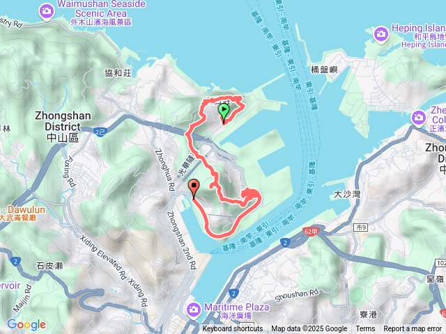 基隆白米甕炮台.基隆燈塔.球子山燈塔
