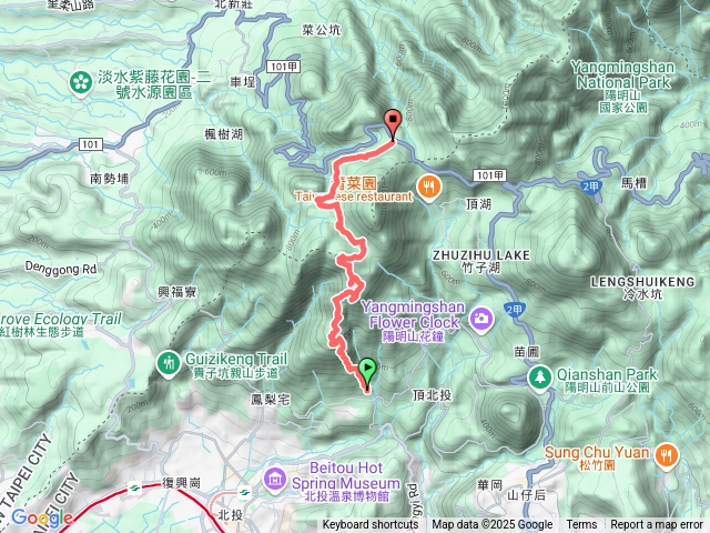 中正山-小屯山-南峰-二子坪