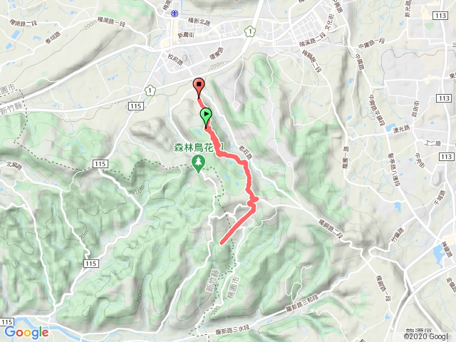 福人大北坑連走-Lab-20200822