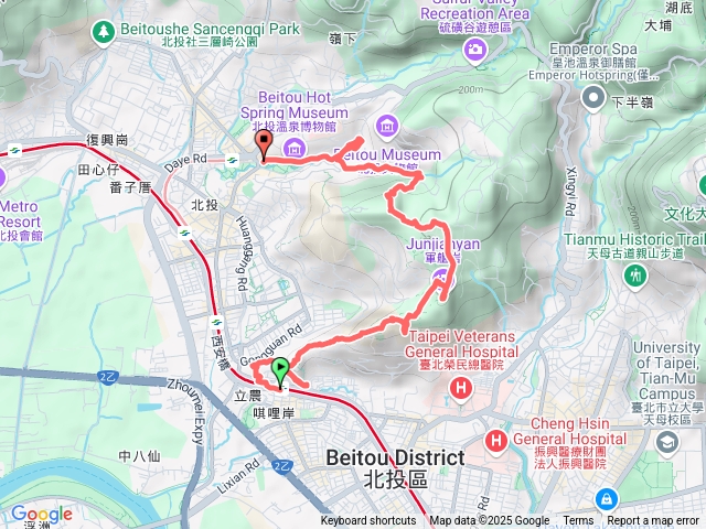 軍艦岩-新北投捷運