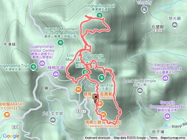 觀音山連峰
