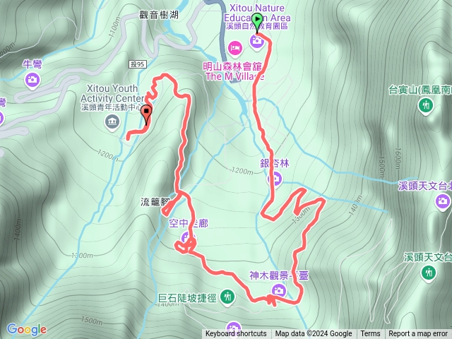 溪頭神木-天空步道-城堡-大學池預覽圖