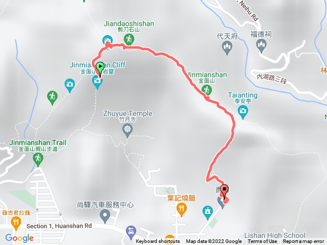 金面山