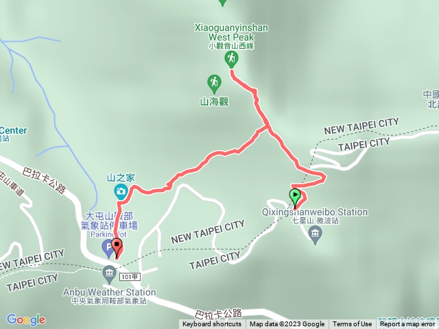 小觀音山Y字輕鬆走