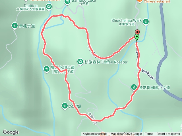 猴崁水圳步道預覽圖