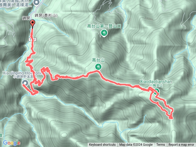 小錦屏上高島p型縱走預覽圖