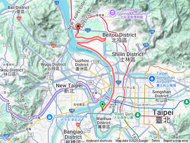 萬華水門到關渡宮