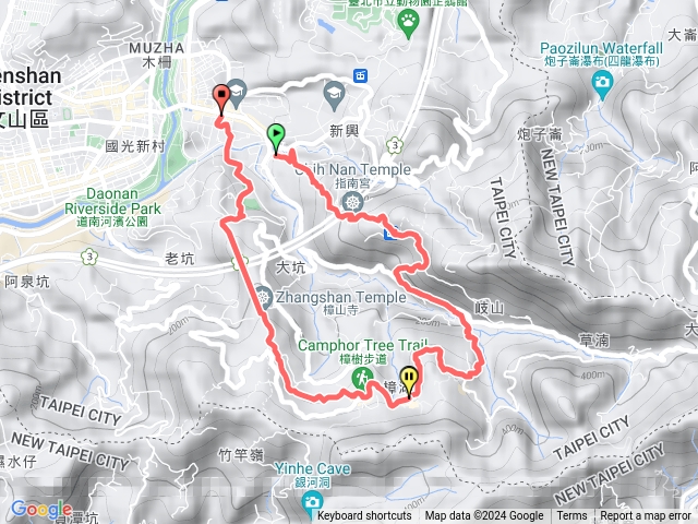 2024臺北大縱走臺北大縱走第七段：世界山莊至飛龍步道政大後山202403101225