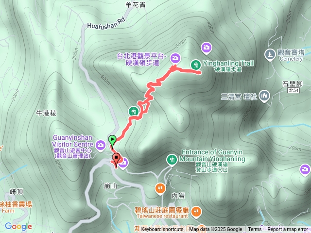 風櫃斗湖土路上硬漢嶺
