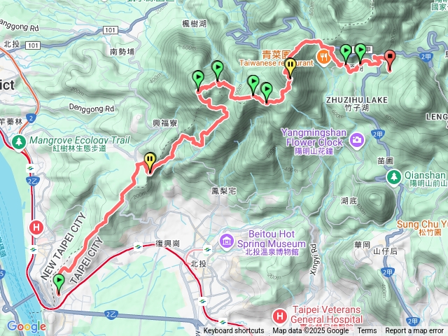 臺北大縱走一二連走面天向天20250727