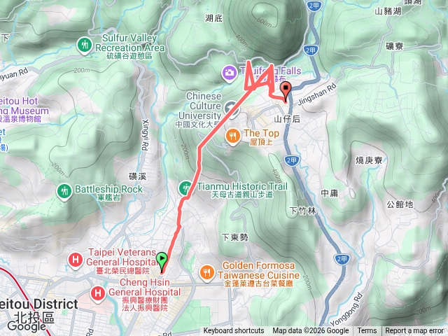 天母古道