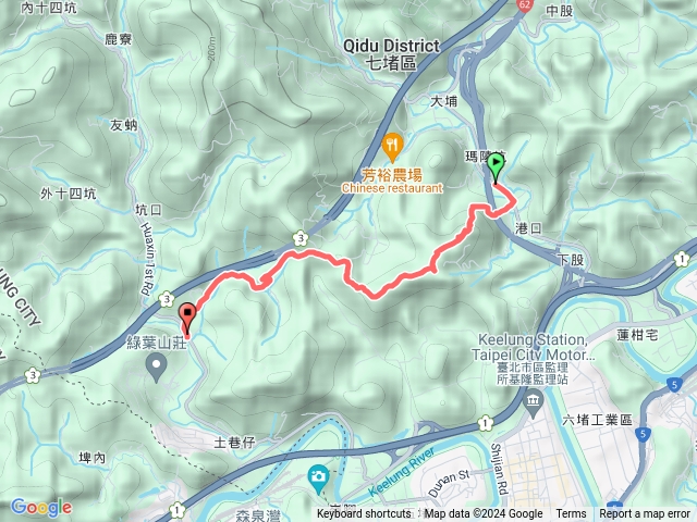 2024-08-03七堵中埔站-雄風峭壁-中埔山東峰-中埔山-港口山-西勢外寮山