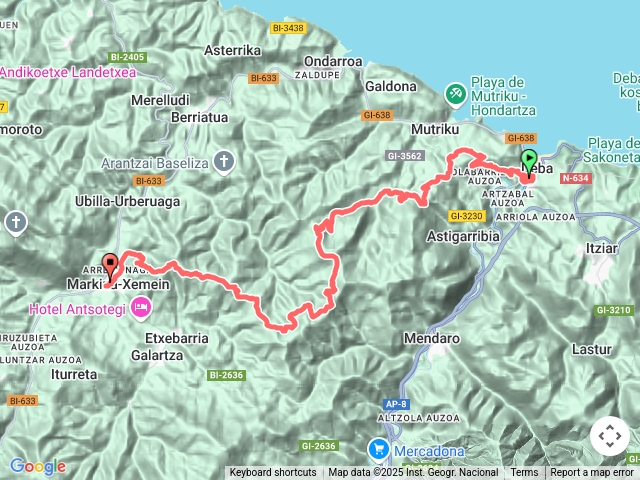 D42025/6/4Deba-Markina