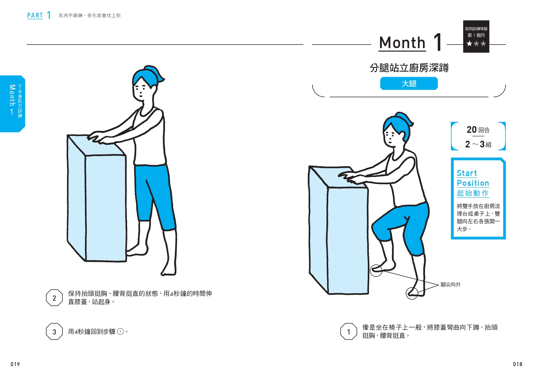 【書摘】《圖解版．下半身肌力鍛鍊法》3 招鍛鍊下半身大肌群