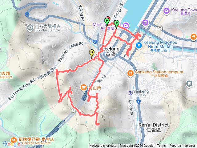 劉銘傳隧道及獅球嶺砲台群巡禮