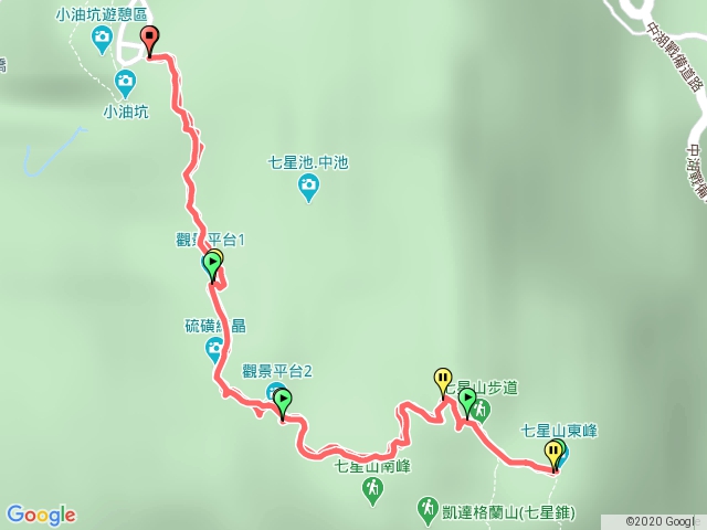 七星山小油坑至東峰
