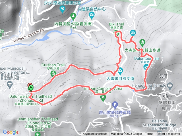 大崙尾山O型縱走