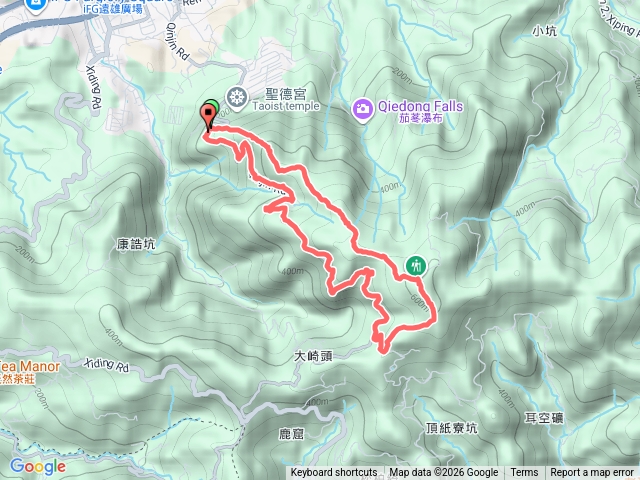 20260208汐止大尖山-四分尾山預覽圖