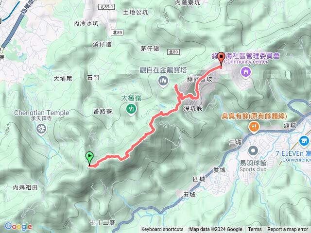 天上山、五城山、文筆山預覽圖