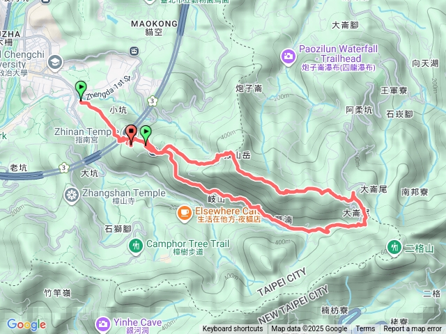 指南宮上猴山岳O型路線