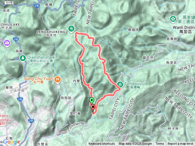 內雙溪古道、擎天崗風櫃嘴、聖人橋