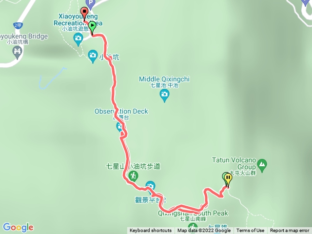 小油坑←→七星山主峰