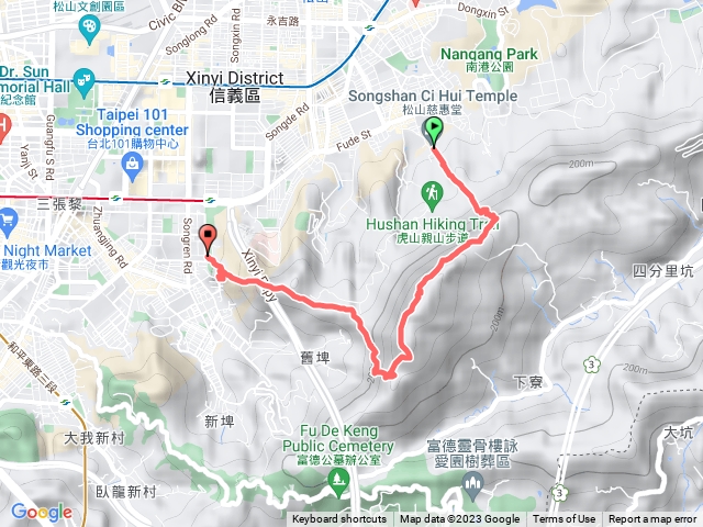 四獸山南港山姆指山