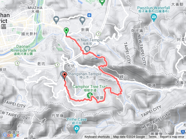 2024臺北大縱走臺北大縱走第七段：世界山莊至飛龍步道政大後山202403051212