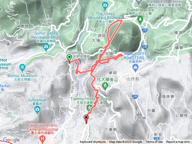 半嶺 橫嶺 天母古道