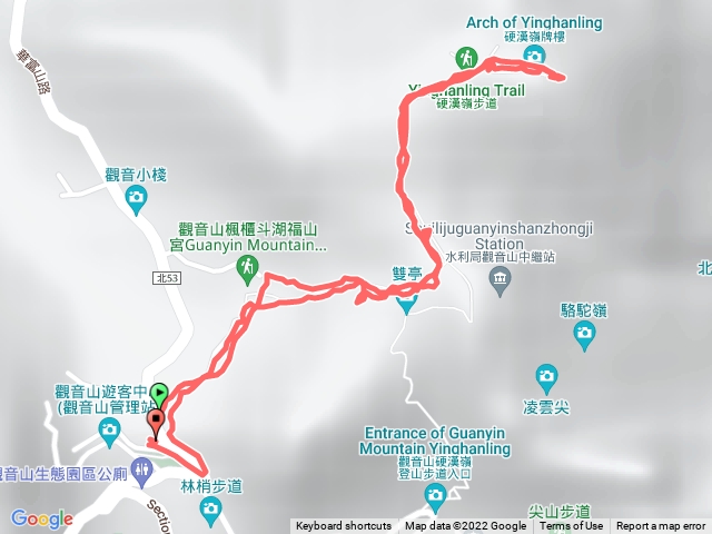 秋遊觀音山登硬漢嶺