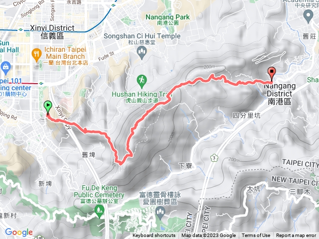 象山登山口至中華科大