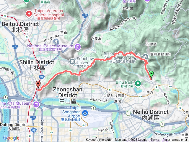 臺北大縱走第五段