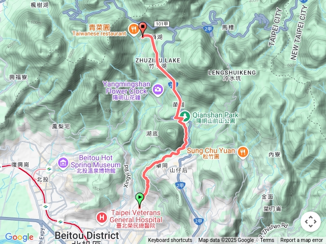 天母古道磺溪小徑