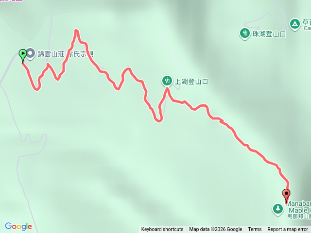 馬那邦山預覽圖