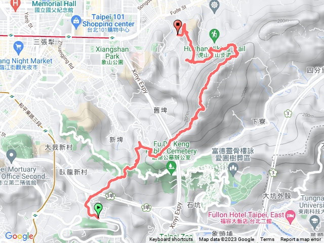 231015姆指山、南港山、九五峰、豹山、虎山