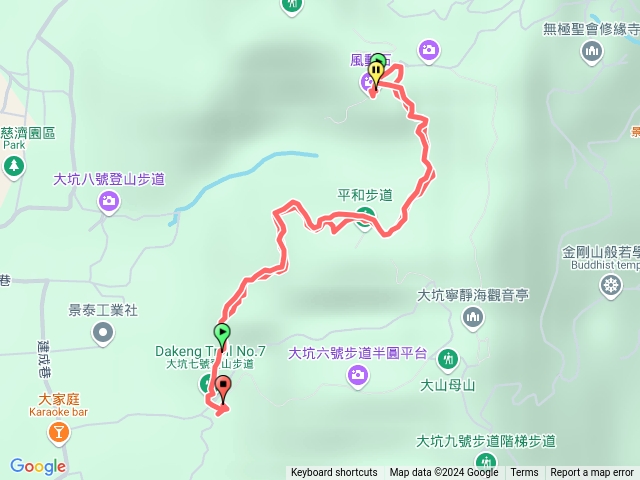 大坑七號步道至風動石來回