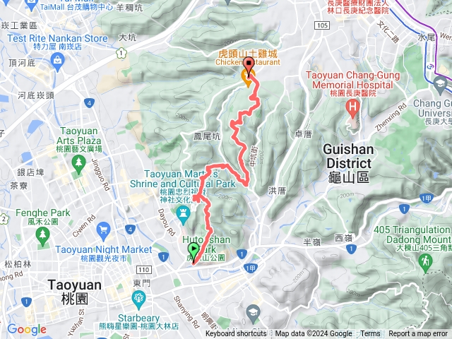 虎頭山-->龜山苗圃