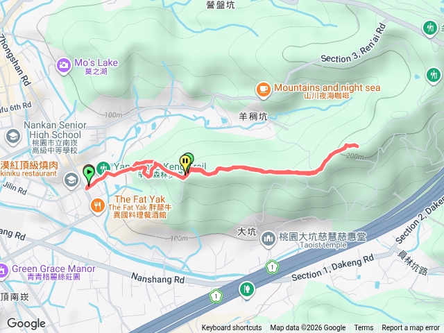 羊稠坑步道